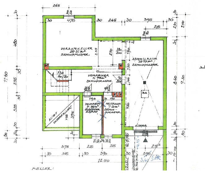 Plan Keller
